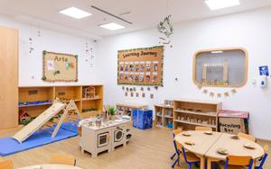 Thumbnail for Discover the Perfect Nursery & Preschool in Palm Jumeirah: Blossom Palm Jumeirah